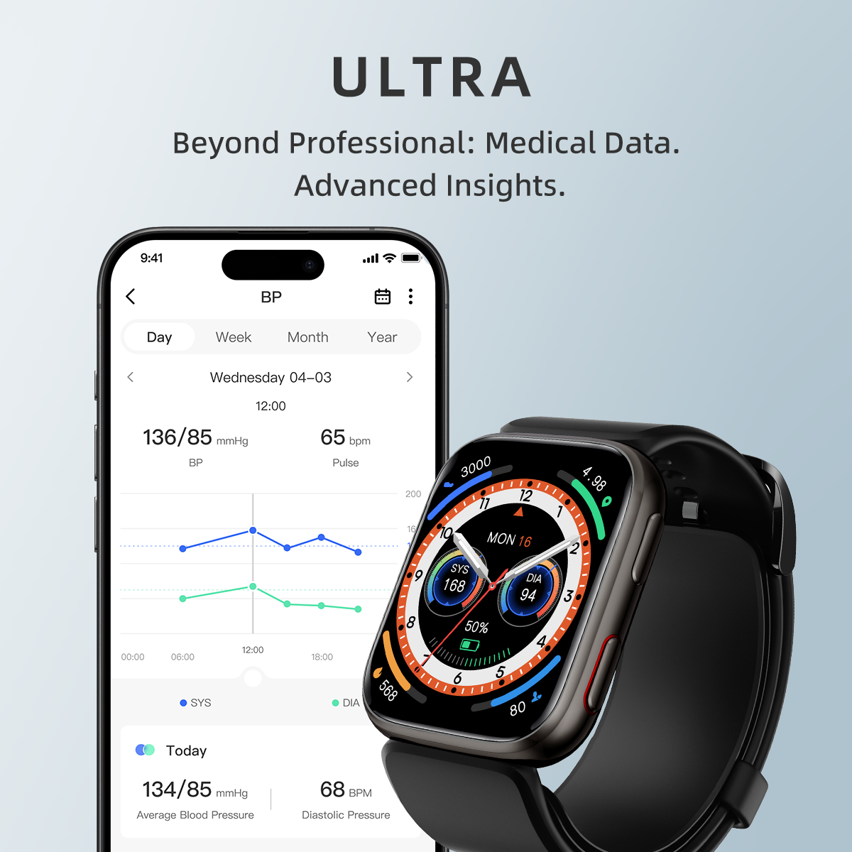 BP Doctor Ultra Micro-Cuff Blood Pressure Smartwatch